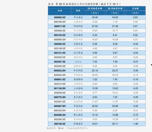天津爆料核酸价格表最新,一检难求，价格几何？  第3张